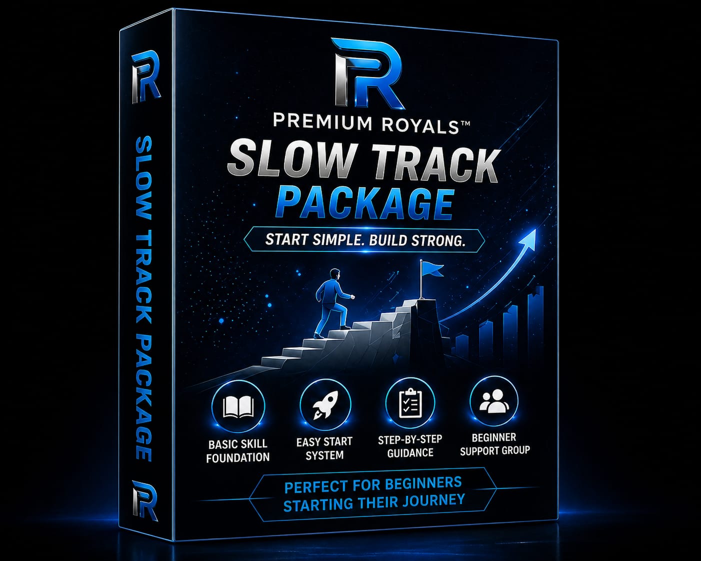 Slow package